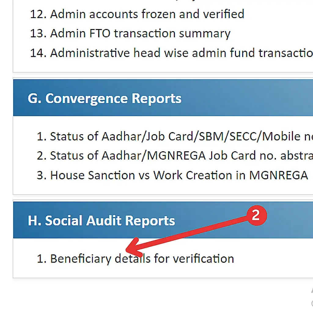 Pm Awas Yojana 2025 | प्रधानमंत्री आवास योजना ग्रामीण सूची | Pmayg.nic.in Gramin list 2 pm awas yojana gramin 1